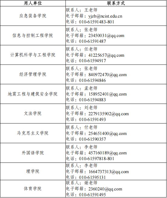 面向公共安全