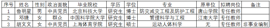 1502427848