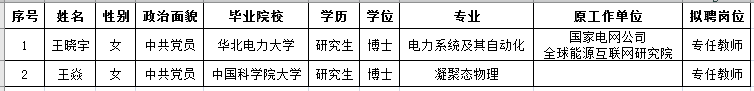1502427848