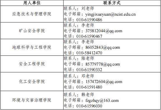 作为应急管理部直属高校