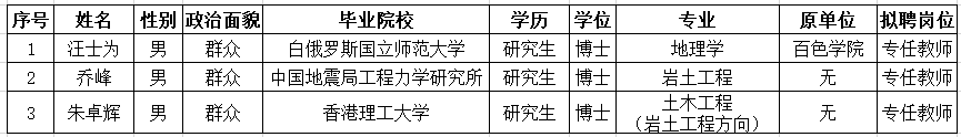 1502427848