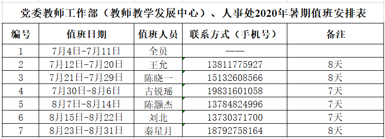 1502427848