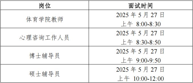 1502427848